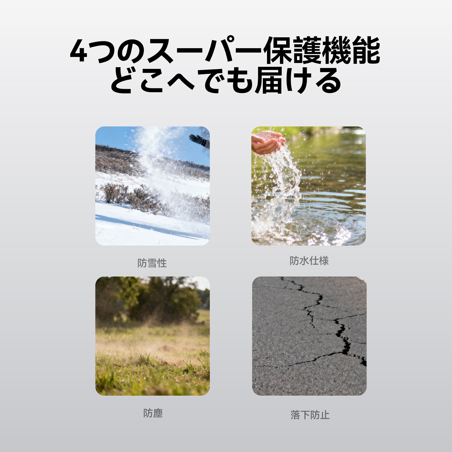 A17 iPhone17用耐衝撃ケースの4つのスーパー保護機能、防雪性・防水仕様・防塵・落下防止を示すイメージ写真バナー
