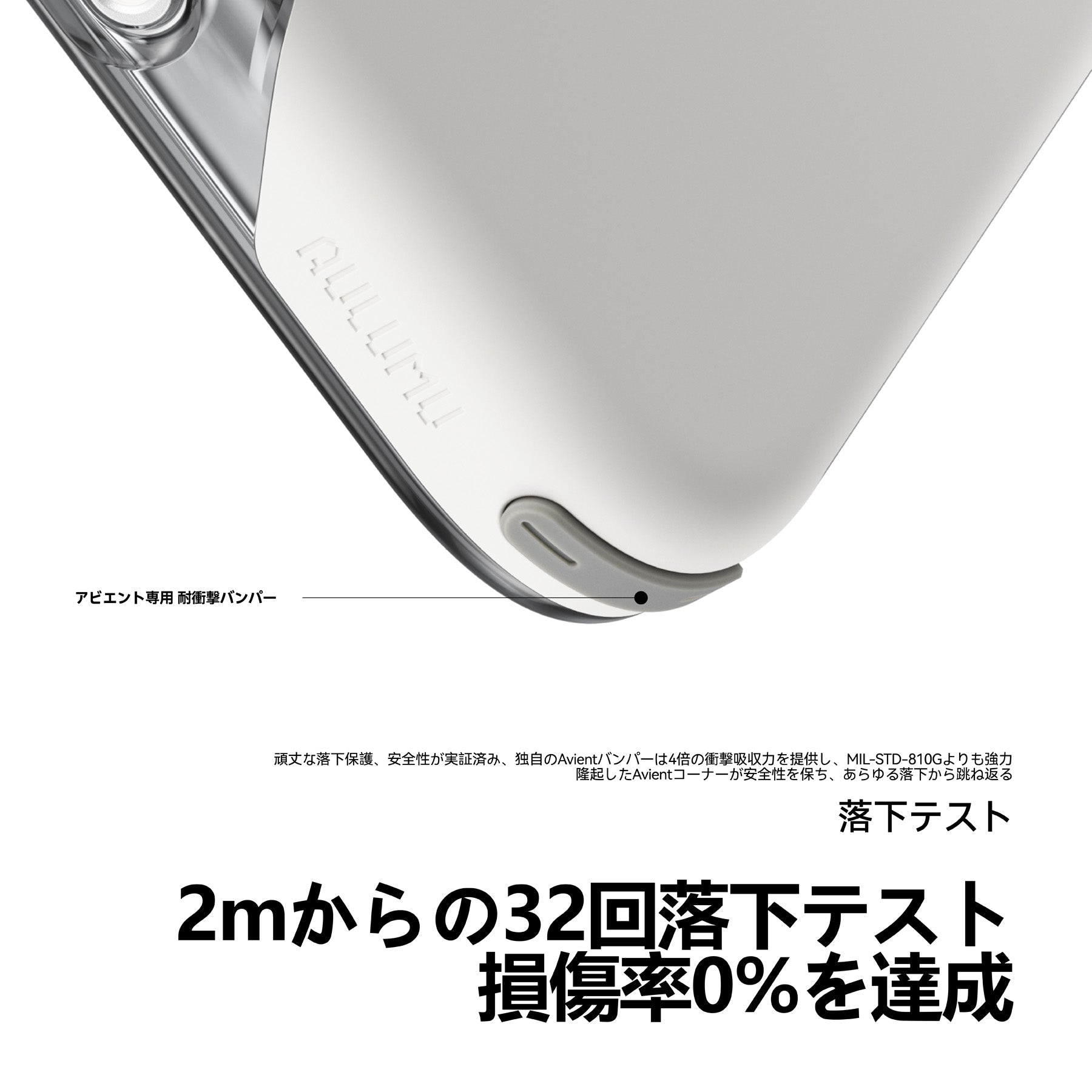 A17ケースの角に搭載されたAvient耐衝撃バンパーと2mから32回の落下テストで損傷率0％を達成したことを示すクローズアップ