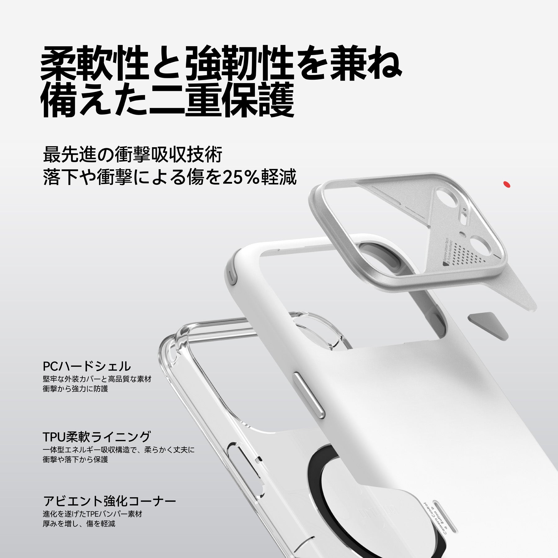 TPUソフトライニングとPCハードシェル、Avient強化コーナーから成る二重保護構造を分解表示したA17耐衝撃ケース