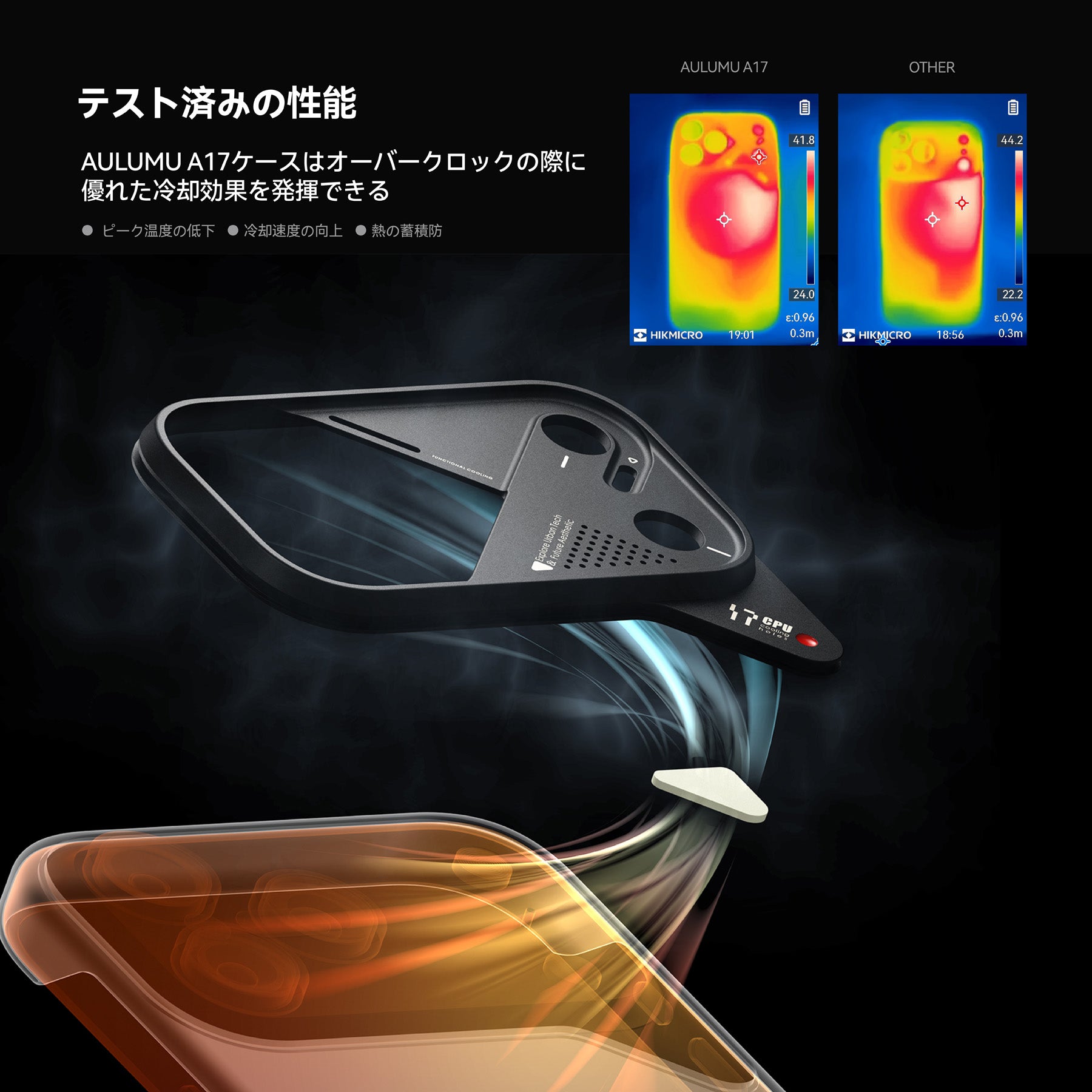 内部クーリングプレートと煙のエフェクト、サーモグラフィー比較画像でA17ケースの優れた冷却・放熱性能を示すイメージ