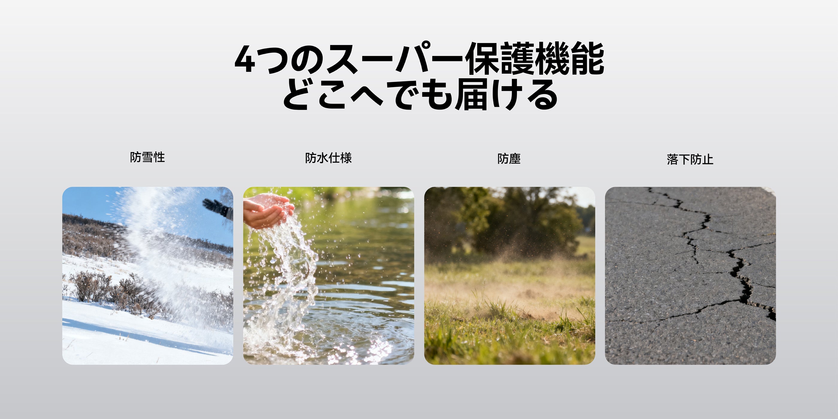 A17 iPhone17用耐衝撃ケースの4つのスーパー保護機能、防雪性・防水仕様・防塵・落下防止を示すイメージ写真バナー
