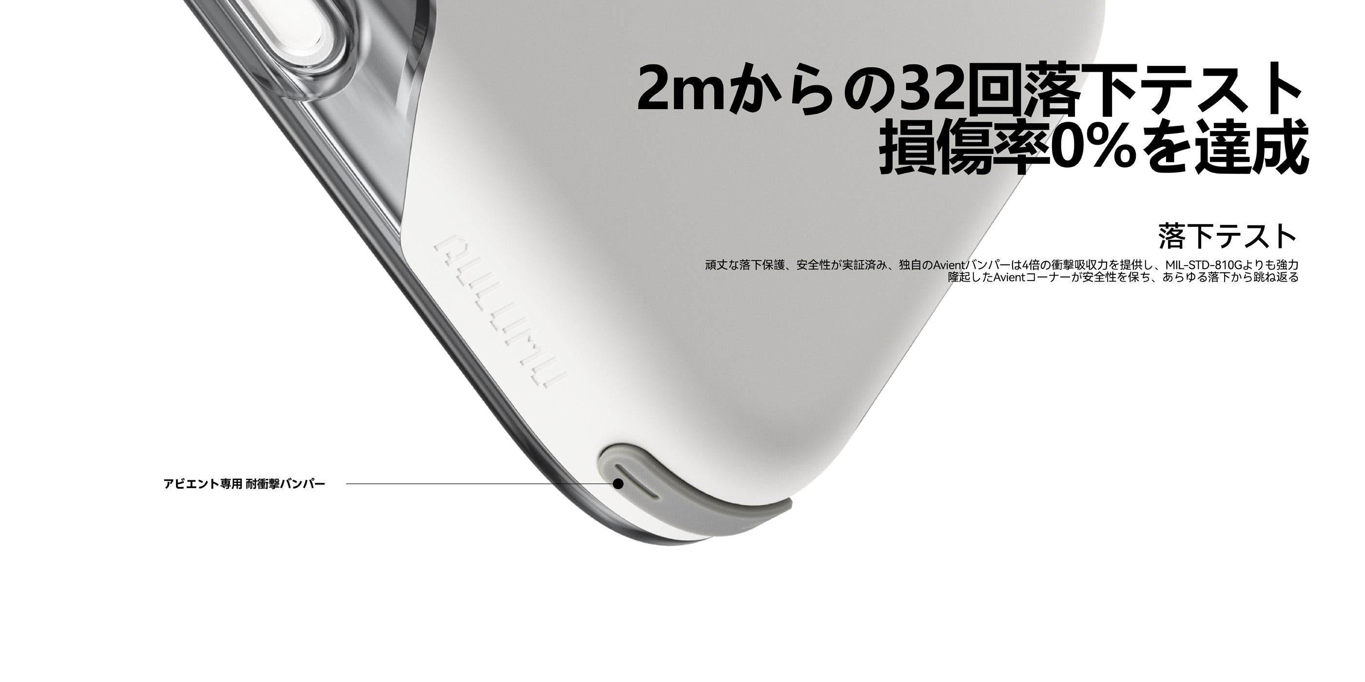 A17ケースの角に搭載されたAvient耐衝撃バンパーと2mから32回の落下テストで損傷率0％を達成したことを示すクローズアップ