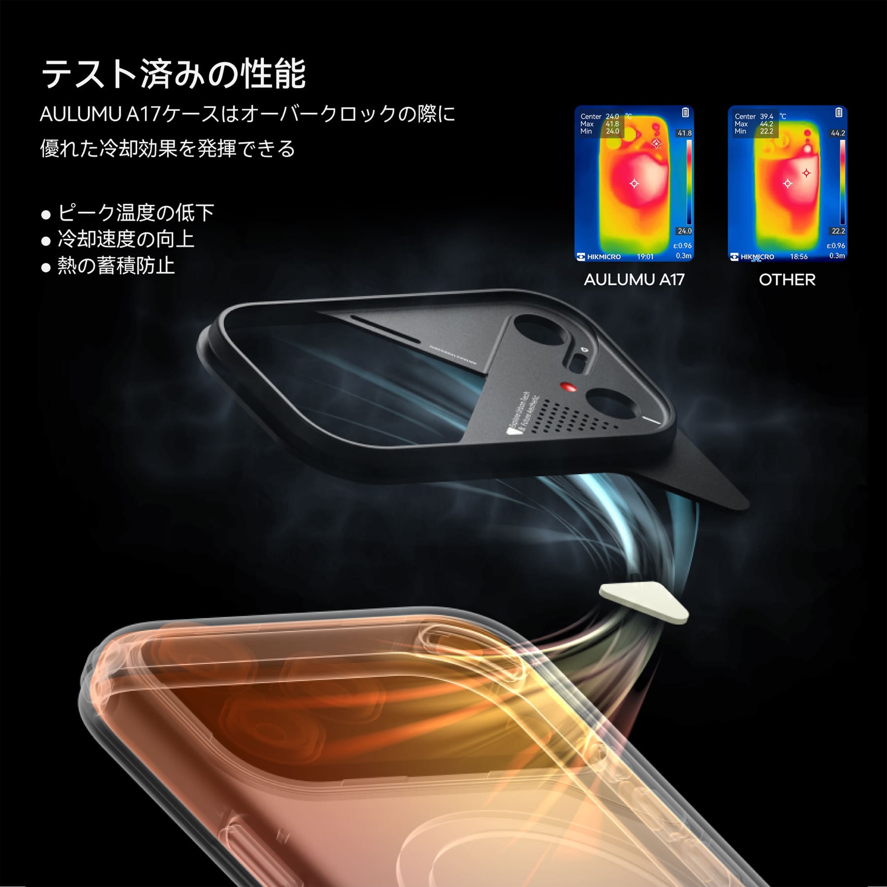 A17ケースと一般的なケースの放熱性能を比較するサーモグラフィ付き冷却テスト結果イメージ