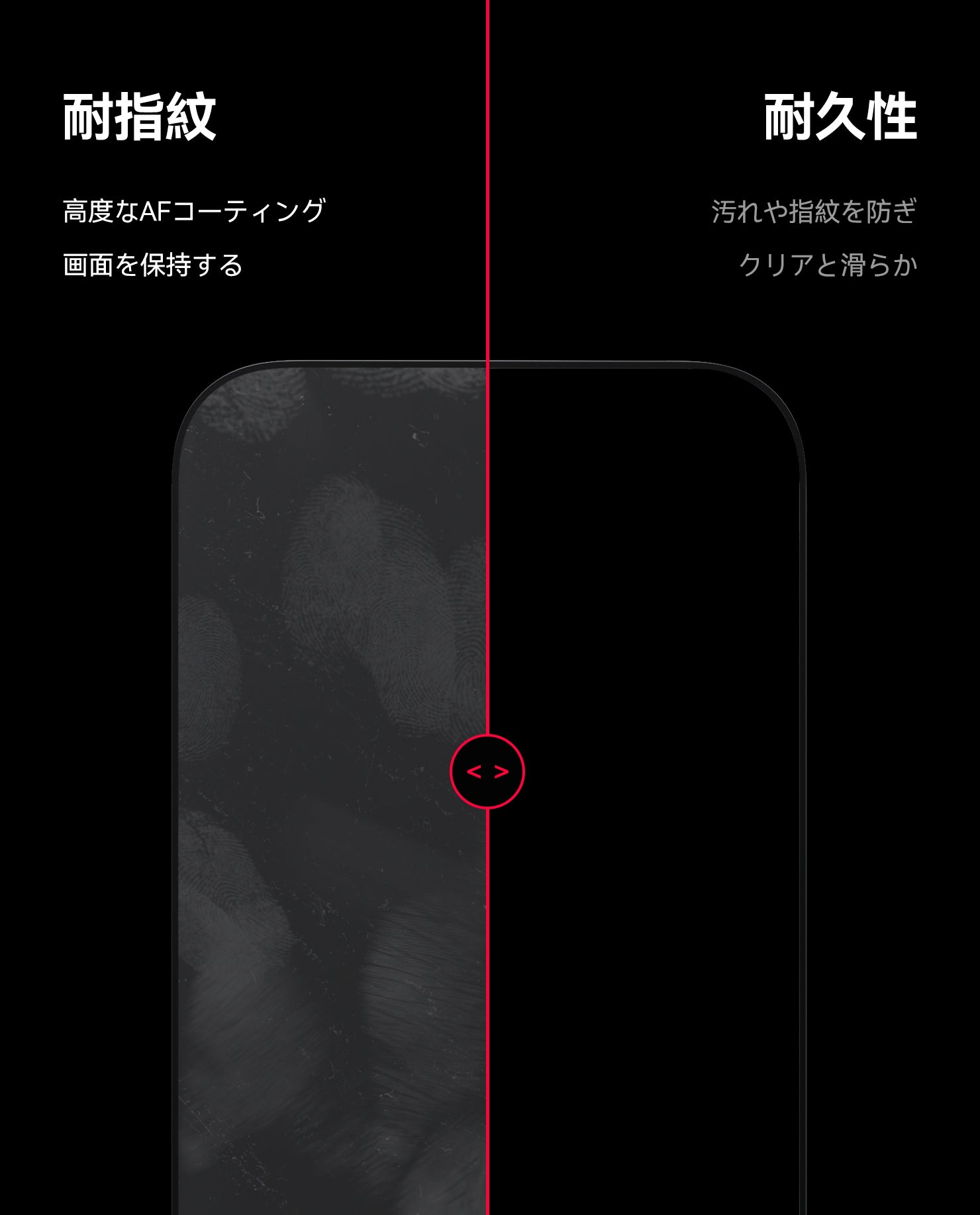 指紋だらけの画面とAF01指紋防止コーティング画面を比較した防汚性・耐指紋性の説明画像