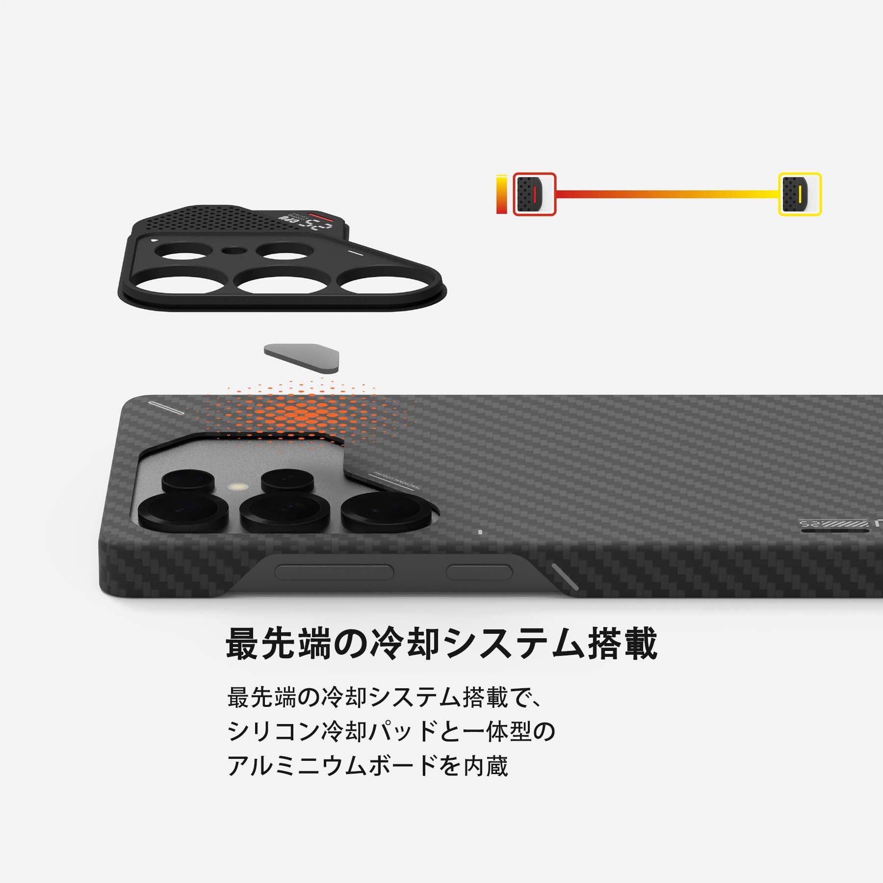 aulumu Galaxy S25 Ultra用S25 Aramid Fiber Caseの冷却システム構造図 シリコン冷却パッドと一体型アルミニウムボードを内蔵した最先端クーリング設計
