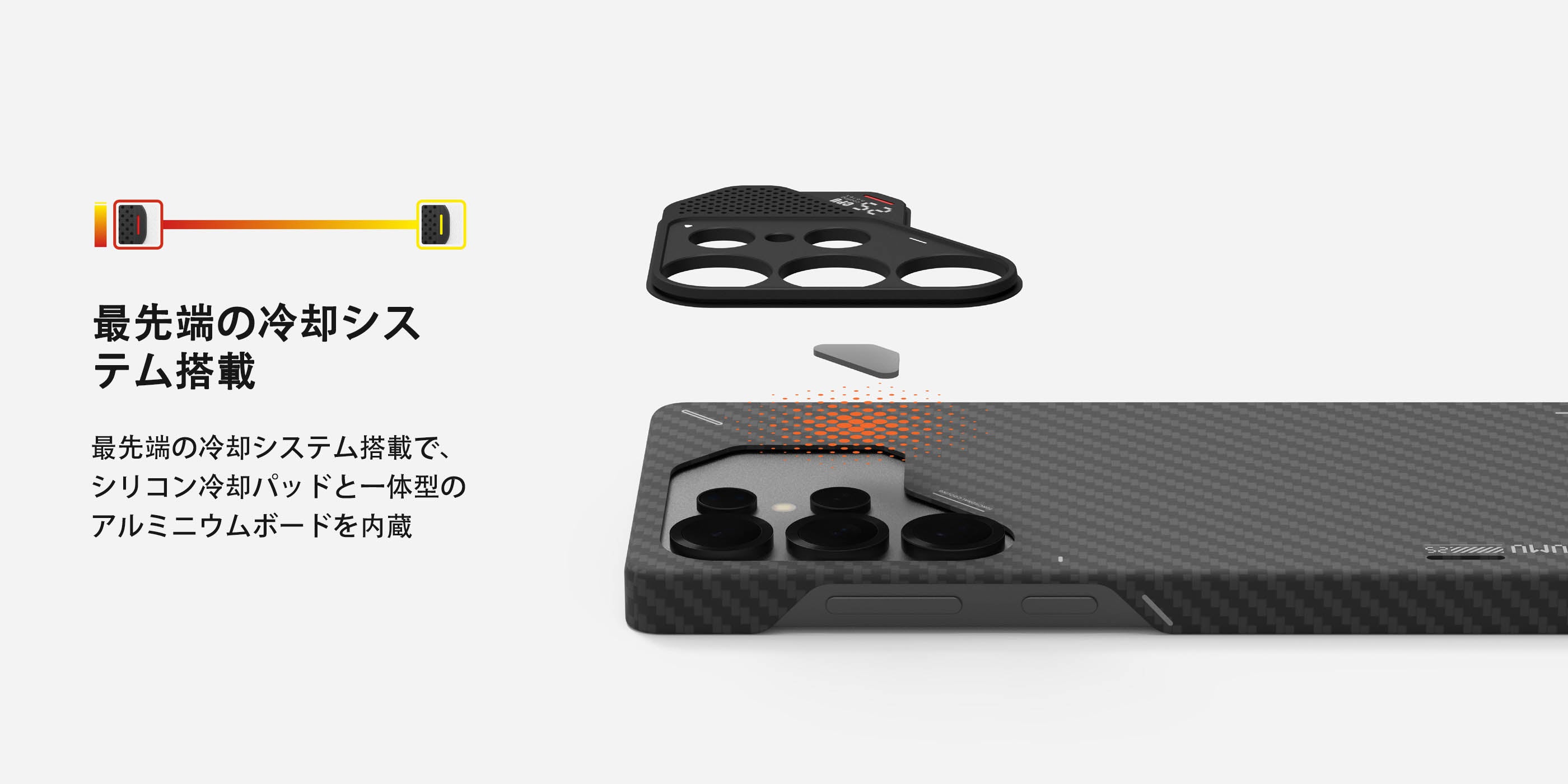 aulumu Galaxy S25 Ultra用S25 Aramid Fiber Caseの冷却システム構造図 シリコン冷却パッドと一体型アルミニウムボードを内蔵した最先端クーリング設計
